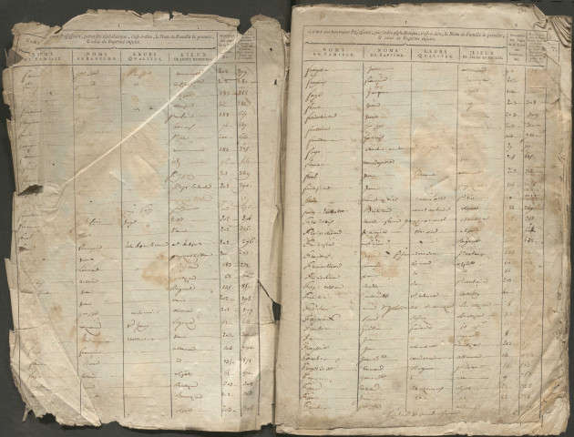 1791-1810