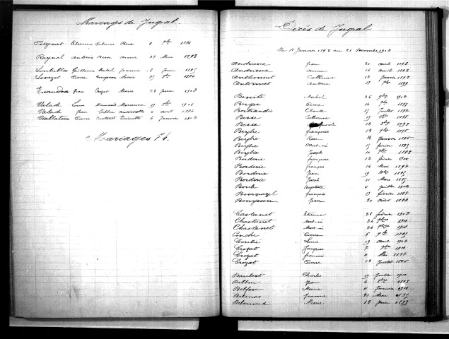 Tables décennales des mariages (1893-1902)