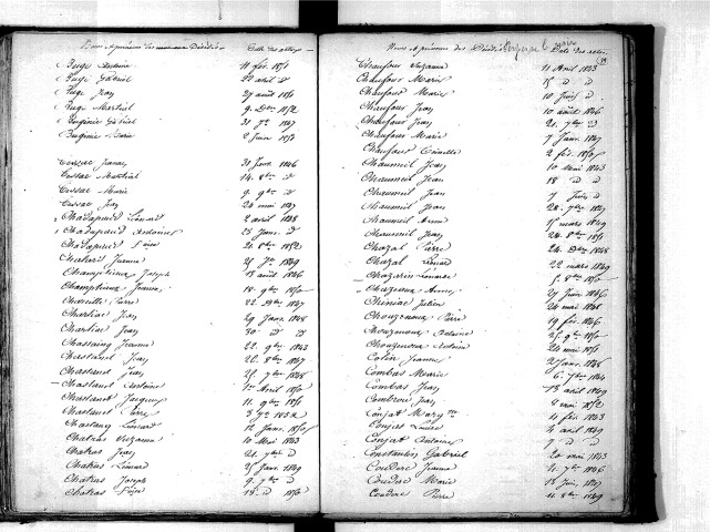 Tables décennales des décès (1843-1852)