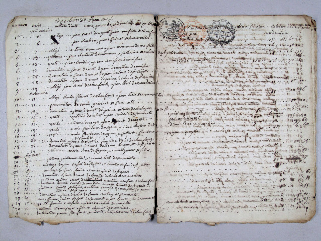 Répertoire chronologique : 2 vendémiaire an IX-28 fructidor an IX