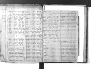 Tables décennales des mariages (1883-1892)