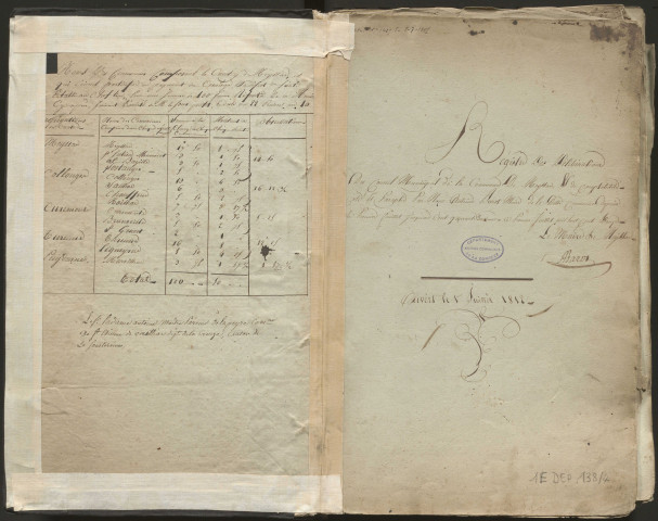 Délibérations du conseil municipal. 8 novembre 1812-10 novembre 1837