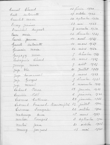 Tables décennales des décès (1933-1942)