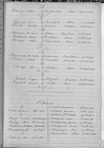 Tables décennales des décès (1903-1912)