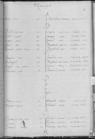 Tables décennales des naissances (1923-1932)