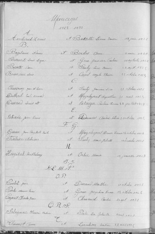 Tables décennales des naissances (1923-1932)