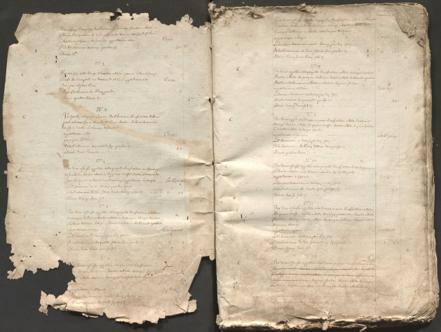 État général des fonds.