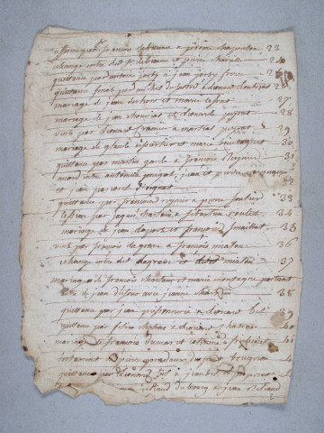 Répertoire chronologique : 1783-an V