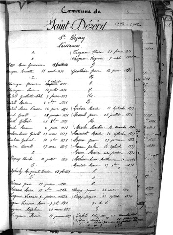 Tables décennales des naissances (1873-1882)