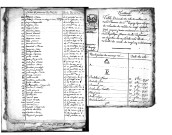 Tables décennales des naissances (1792-1802)