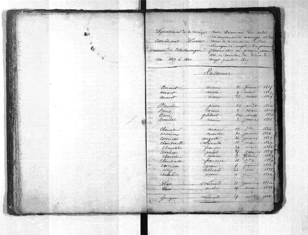 Tables décennales des décès (1823-1832)