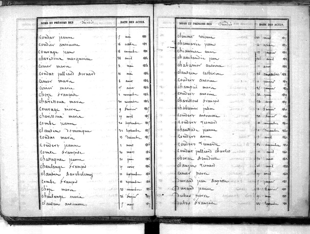 Tables décennales des décès (1833-1842)
