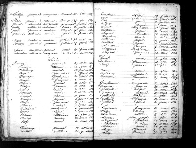 Tables décennales des mariages (1823-1832)