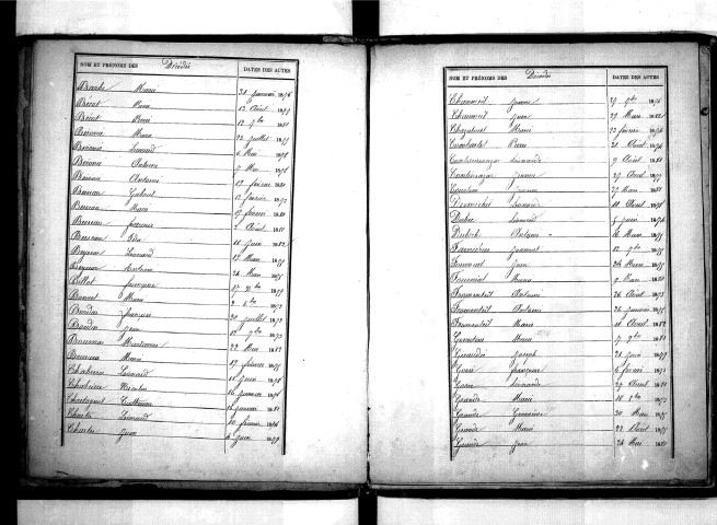 Tables décennales des décès (1873-1882)