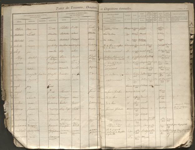 1825-1829