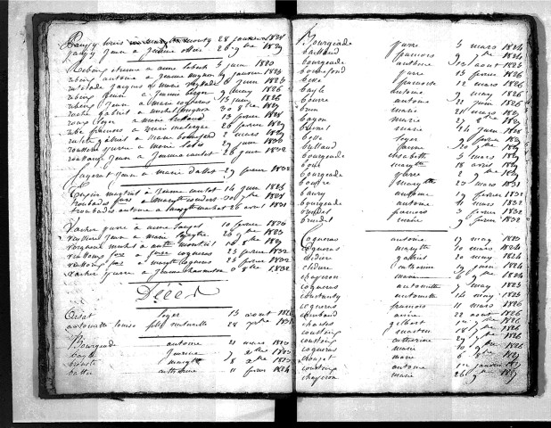 Tables décennales des décès (1823-1832)