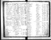 Tables décennales des décès (1823-1832)