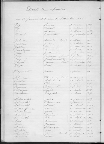 Tables décennales des mariages (1913-1922)