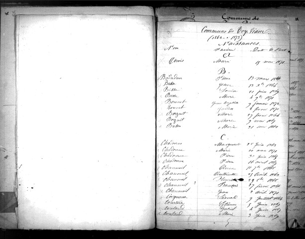 Tables décennales des décès (1853-1862)