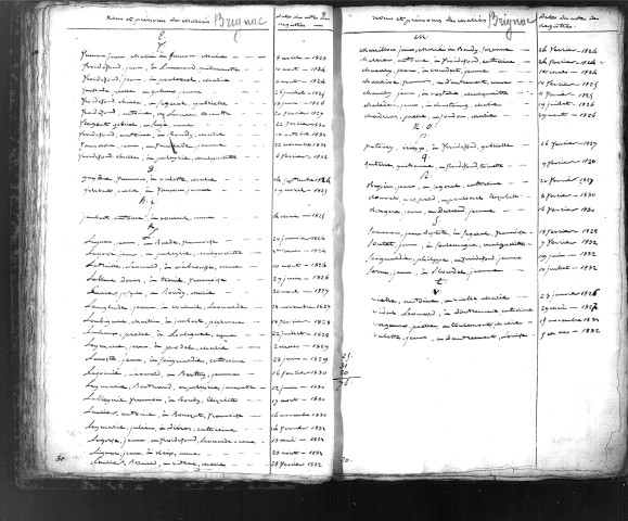 Tables décennales des mariages (1823-1832)