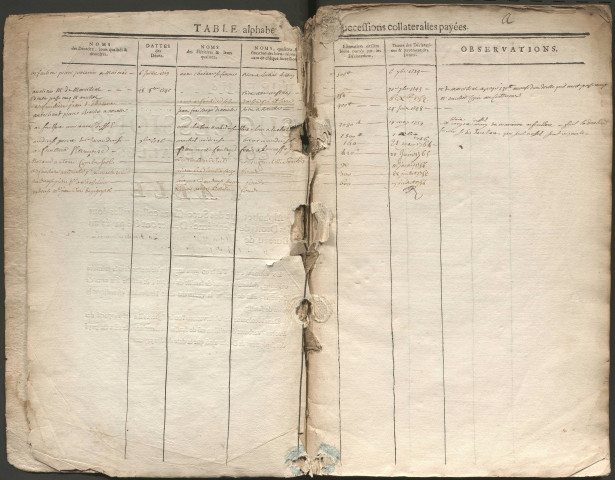 1731-1785