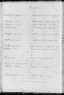 Tables décennales des mariages (1923-1932)