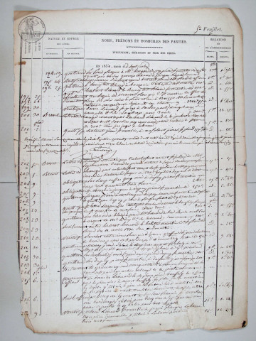 Répertoire chronologique : 25 septembre 1831-18 septembre 1843