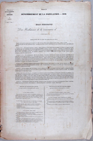 Population : listes nominatives (1846-1936), mouvements de population (1888-1896).