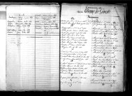 Tables décennales des naissances (1893-1902)
