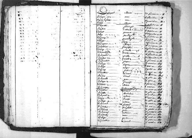 Tables décennales des naissances, mariages, décès (lettre D) (1803-1812)