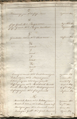 Tables décennales des mariages (1823-1832)