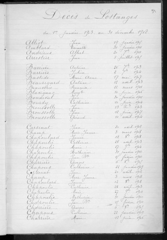 Tables décennales des décès (1903-1912)