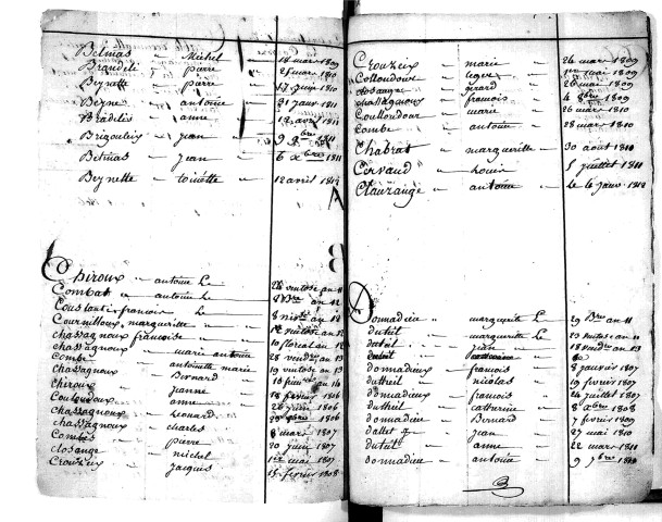 Tables décennales des naissances (1803-1812)