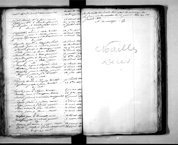 Tables décennales des mariages (1823-1832)