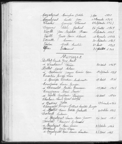 Tables décennales des naissances (1943-1952)