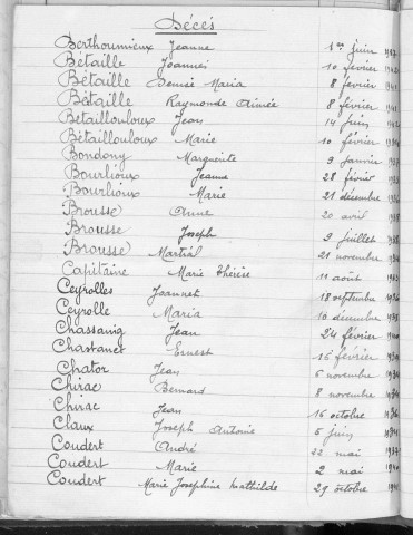 Tables décennales des décès (1933-1942)