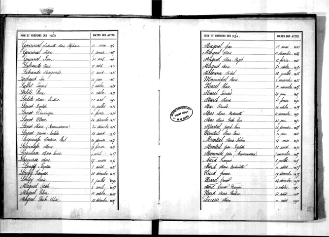 Tables décennales des naissances (1883-1892)