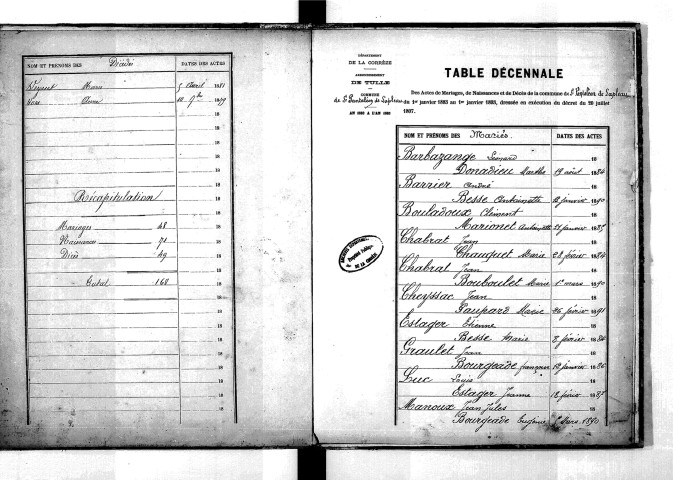 Tables décennales des décès (1873-1882)