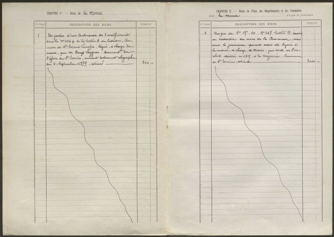 Saint-Sornin-Lavolps.