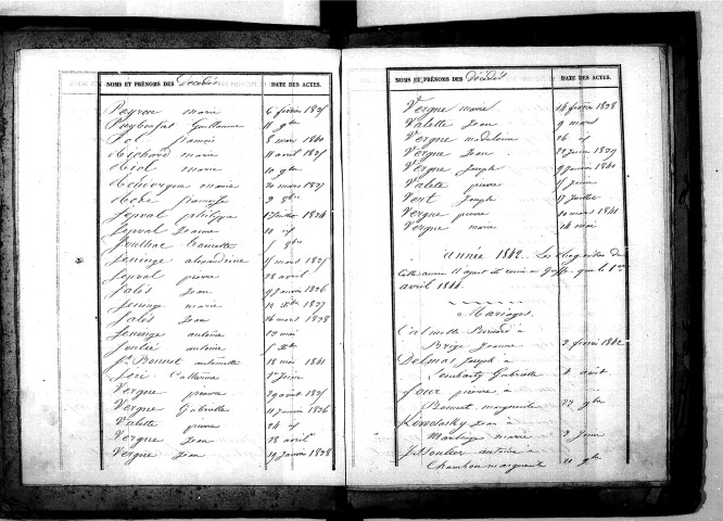 Tables décennales des décès (1833-1842)