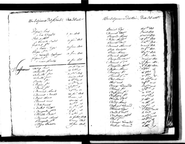 Tables décennales des naissances (1803-1812)