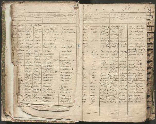 1791-1799