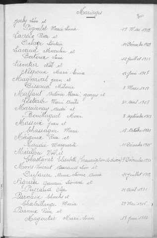 Tables décennales des mariages (1923-1932)
