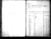 Tables décennales des naissances (1833-1842)