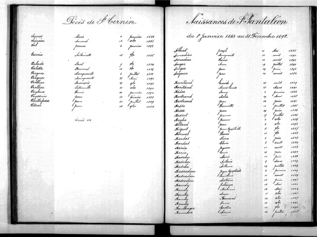 Tables décennales des mariages (1883-1892)