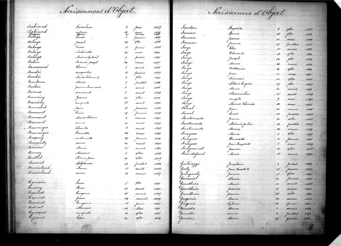 Tables décennales des naissances (1883-1892)