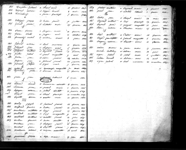 Tables décennales des mariages (1833-1842)