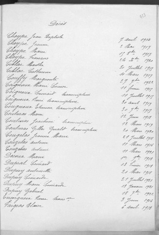 Tables décennales des décès (1913-1922)