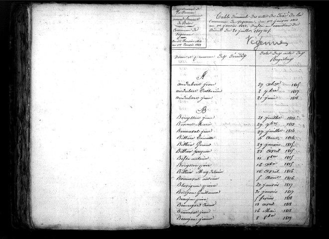 Tables décennales des décès (1813-1822)