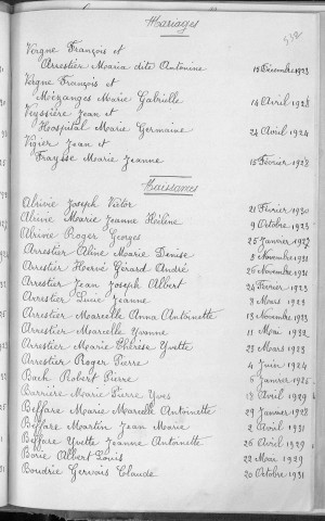 Tables décennales des naissances (1923-1932)